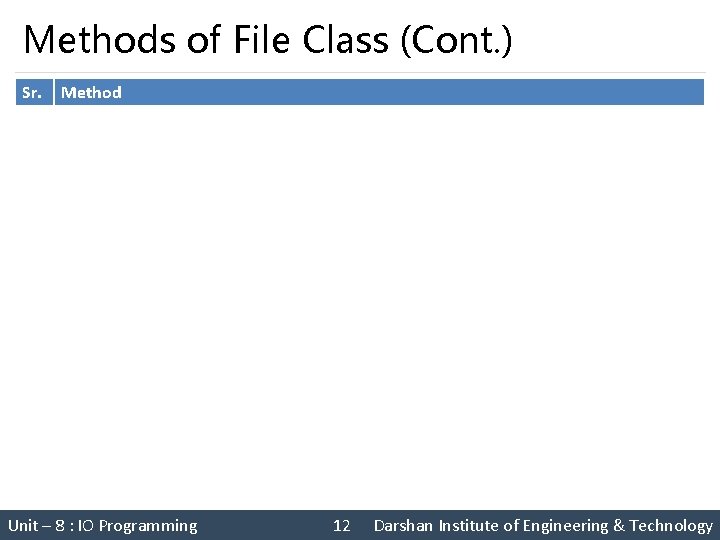 Methods of File Class (Cont. ) Sr. Method 6 public boolean is. Directory() Tests