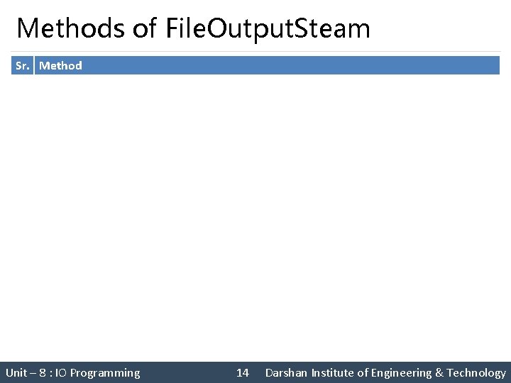 Methods of File. Output. Steam Sr. Method 1 void write(byte[] b) This method writes