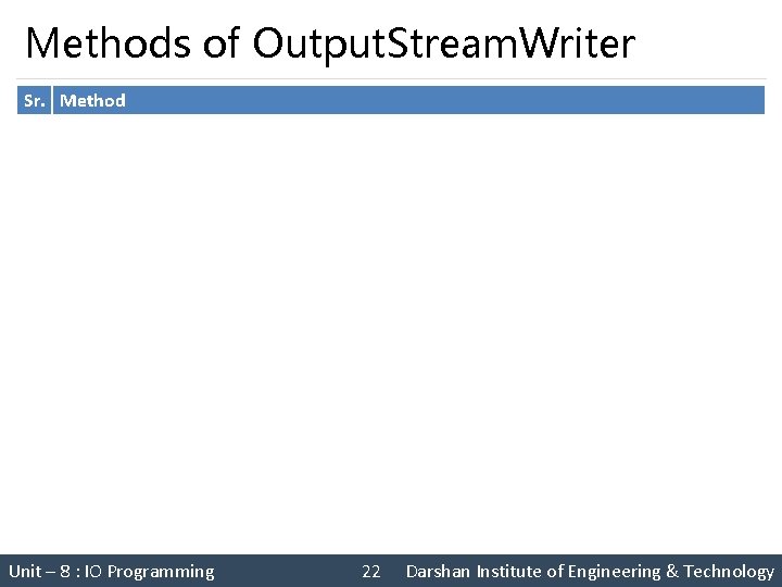 Methods of Output. Stream. Writer Sr. Method 1 void write(int c) This method writes