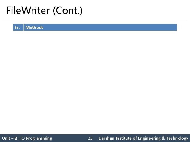 File. Writer (Cont. ) Sr. Methods 1 public void write (int c) throws IOException