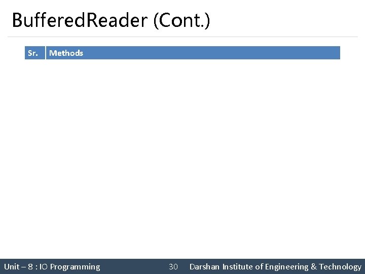 Buffered. Reader (Cont. ) Sr. Methods 1 void close() This method closes the stream