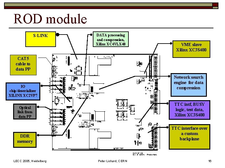 ROD module S-LINK DATA processing and compression, Xilinx XC 4 VLX 40 VME slave