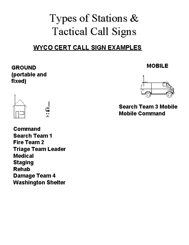 Types of Stations & Tactical Call Signs WYCO CERT CALL SIGN EXAMPLES GROUND (portable