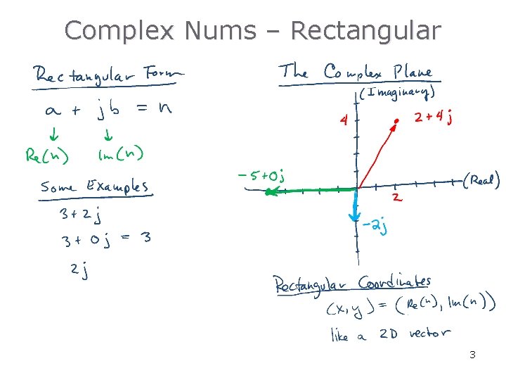 Complex Nums – Rectangular 3 