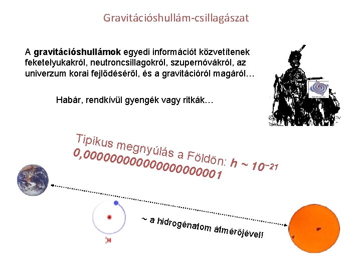 Gravitációshullám-csillagászat A gravitációshullámok egyedi információt közvetítenek feketelyukakról, neutroncsillagokról, szupernóvákról, az univerzum korai fejlődéséről, és