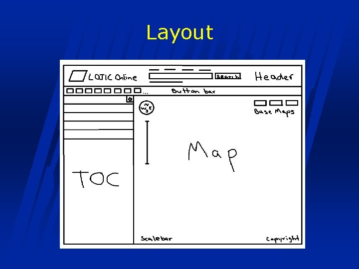 Layout 