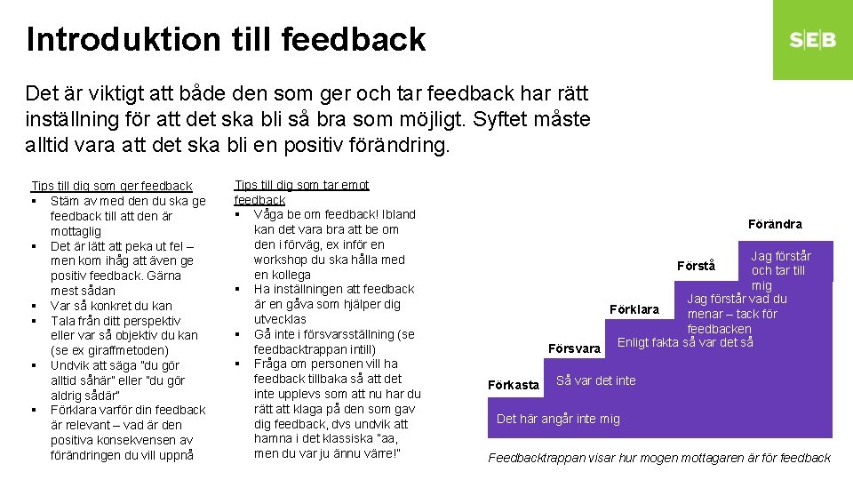 Introduktion till feedback Det är viktigt att både den som ger och tar feedback