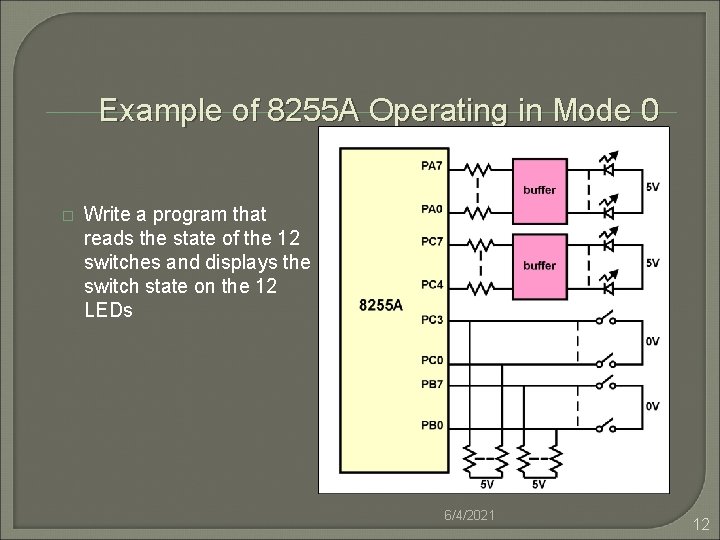 Example of 8255 A Operating in Mode 0 � Write a program that reads