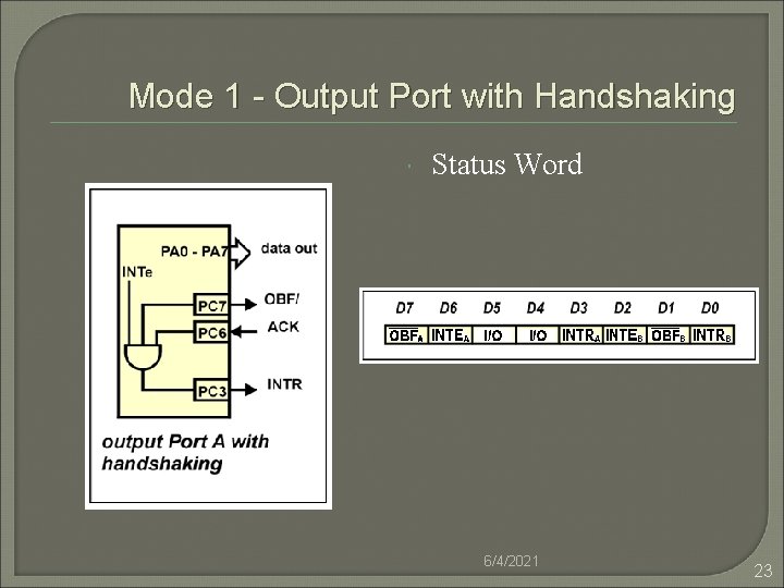 Mode 1 - Output Port with Handshaking Status Word 6/4/2021 23 