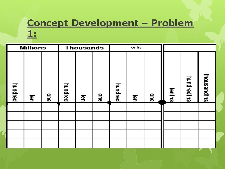Math Module 1 Lesson 1 Objective Reason concretely