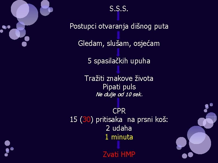 S. S. S. Postupci otvaranja dišnog puta Gledam, slušam, osjećam 5 spasilačkih upuha Tražiti