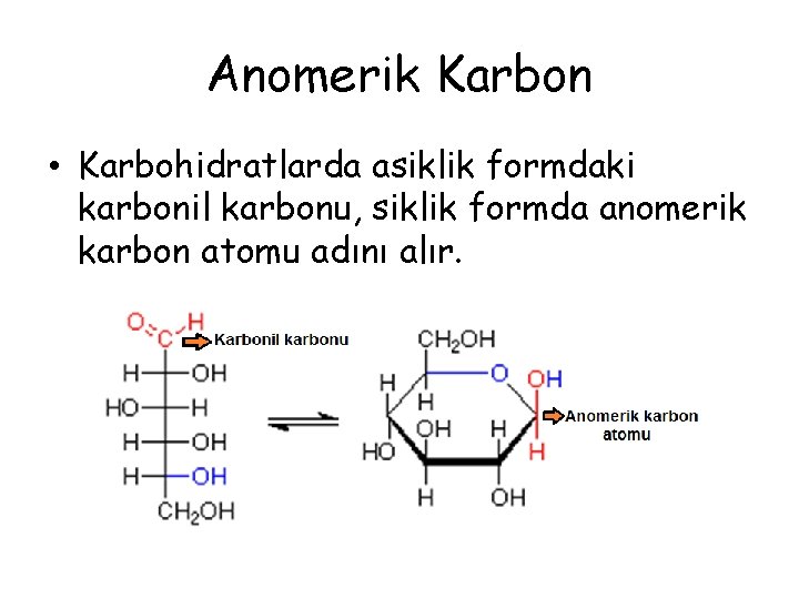 Anomerik Karbon • Karbohidratlarda asiklik formdaki karbonil karbonu, siklik formda anomerik karbon atomu adını