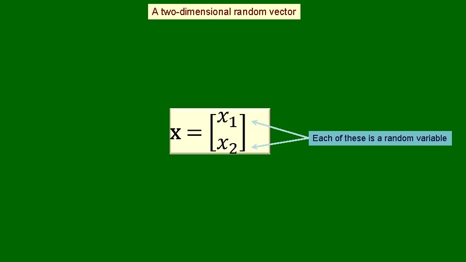 A two-dimensional random vector Each of these is a random variable 