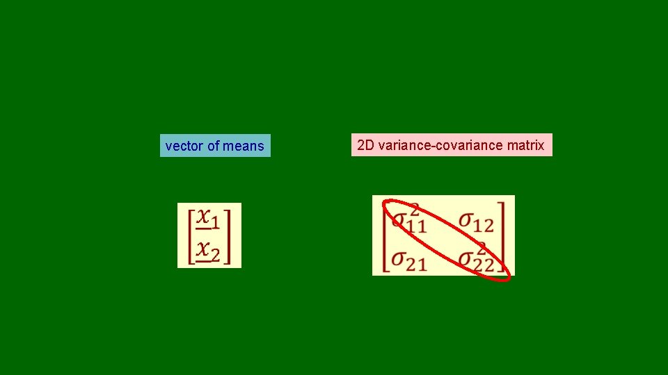 vector of means 2 D variance-covariance matrix 