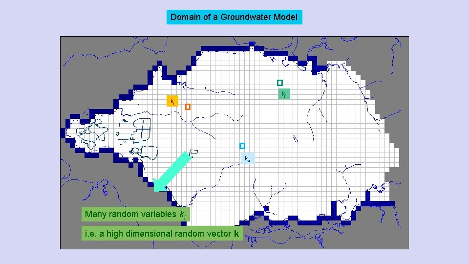 Domain of a Groundwater Model kj ki km Many random variables ki i. e.