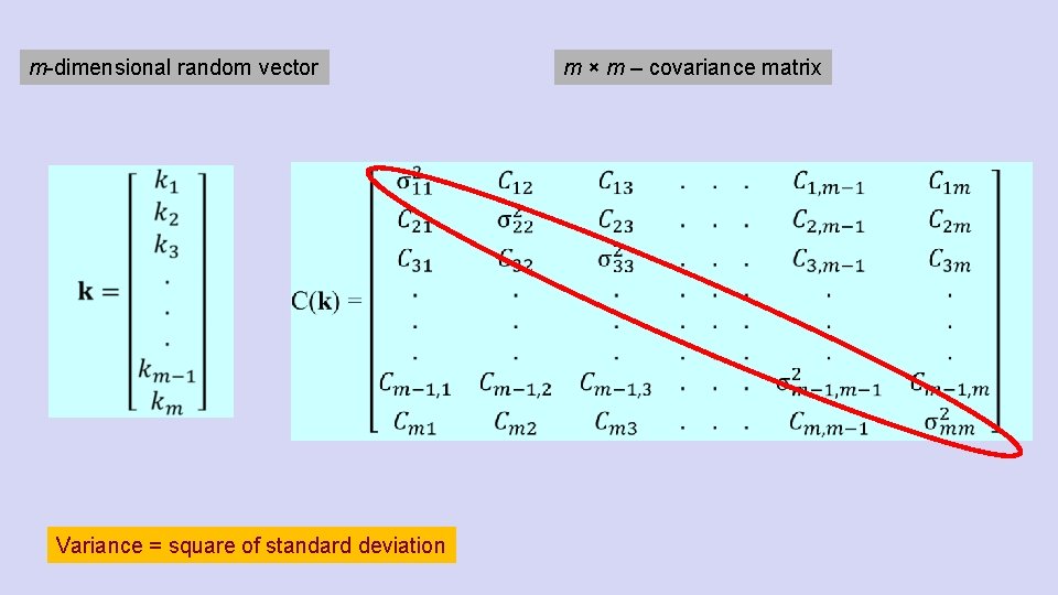 m-dimensional random vector Variance = square of standard deviation m × m – covariance