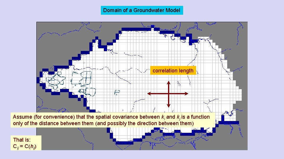 Domain of a Groundwater Model correlation length Assume (for convenience) that the spatial covariance