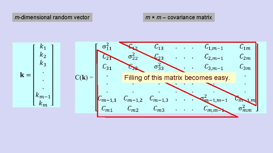 m-dimensional random vector m × m – covariance matrix Filling of this matrix becomes