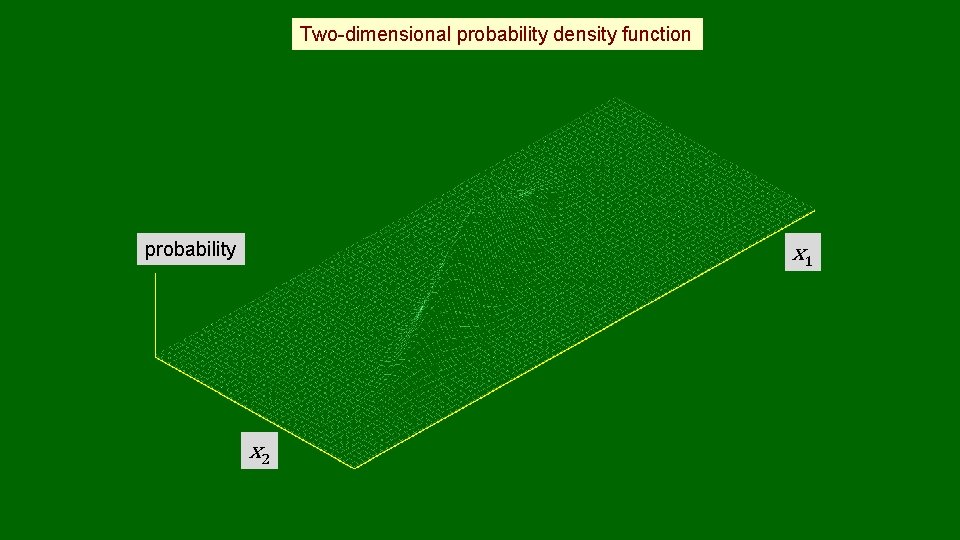 Two-dimensional probability density function probability x 1 x 2 