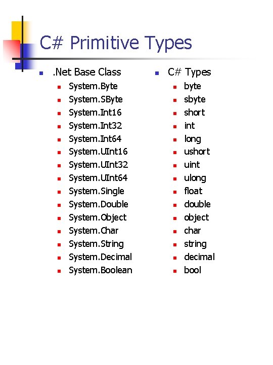 C Programming Language Jim Fawcett CSE 791 Distributed