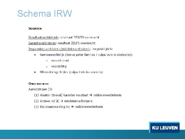 Schema IRW 