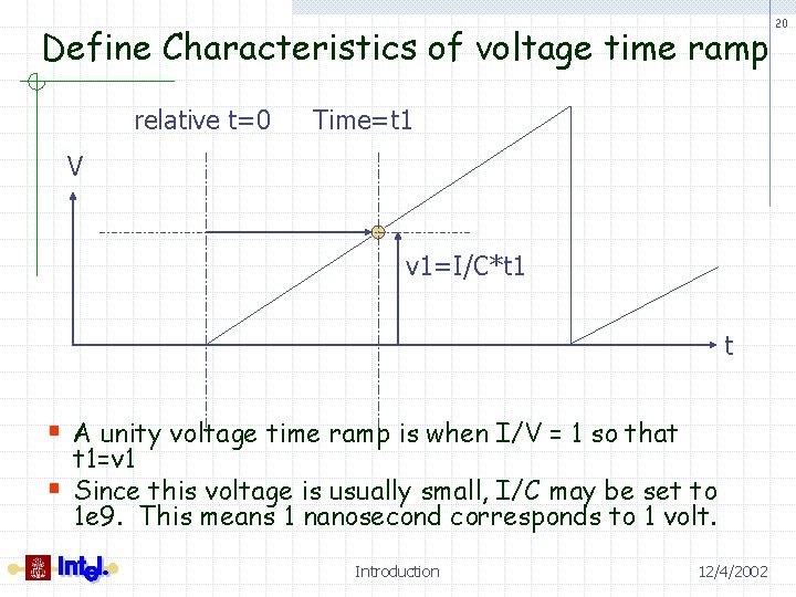 Define Characteristics of voltage time ramp relative t=0 Time=t 1 V v 1=I/C*t 1