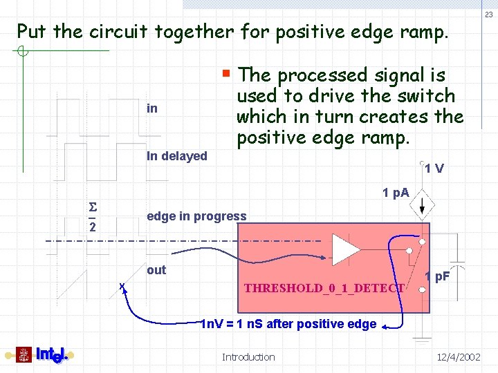 Put the circuit together for positive edge ramp. § The processed signal is in