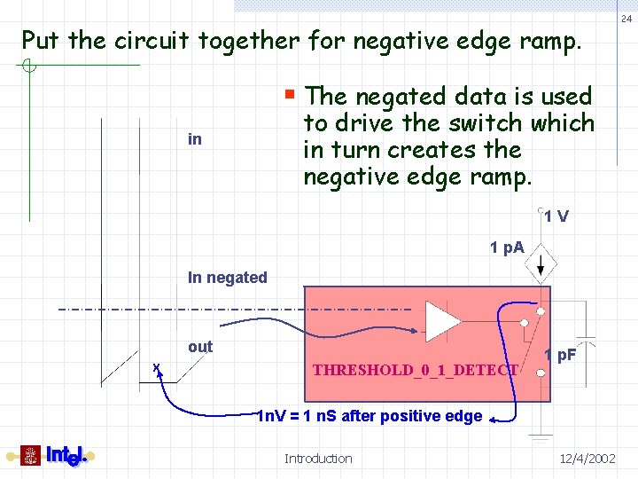 Put the circuit together for negative edge ramp. § The negated data is used