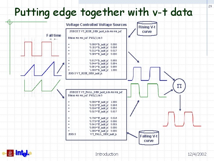 Putting edge together with v-t data Voltage Controlled Voltage Sources. SUBCKT VT_RISE_GEN_mid_n in out_ref