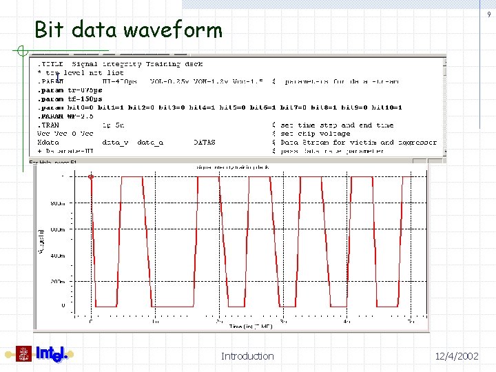 9 Bit data waveform Introduction 12/4/2002 