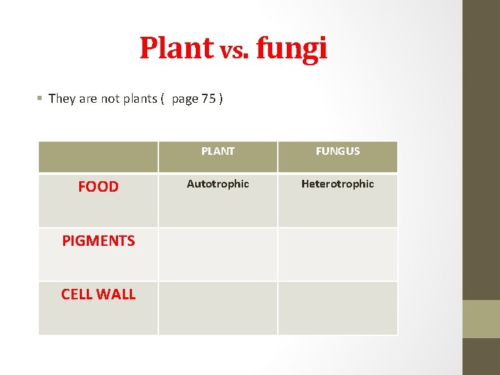 Plant vs. fungi § They are not plants ( page 75 ) FOOD PIGMENTS