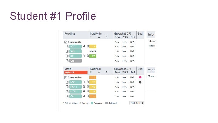 Student #1 Profile 