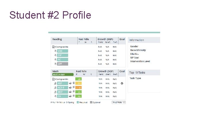 Student #2 Profile 