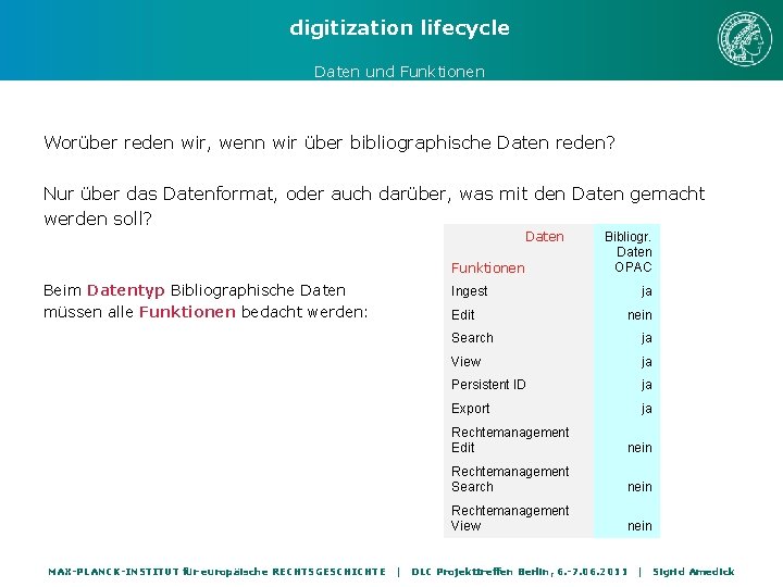 digitization lifecycle Daten und Funktionen Worüber reden wir, wenn wir über bibliographische Daten reden?