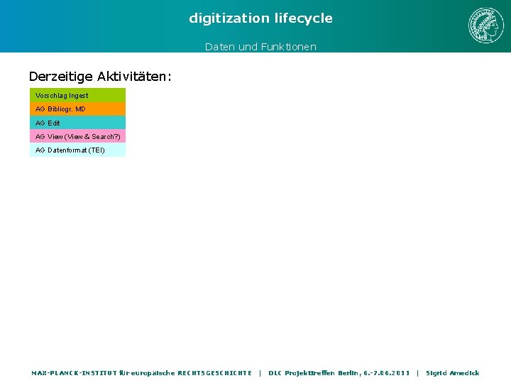 digitization lifecycle Daten und Funktionen Derzeitige Aktivitäten: Vorschlag Ingest AG Bibliogr. MD AG Edit