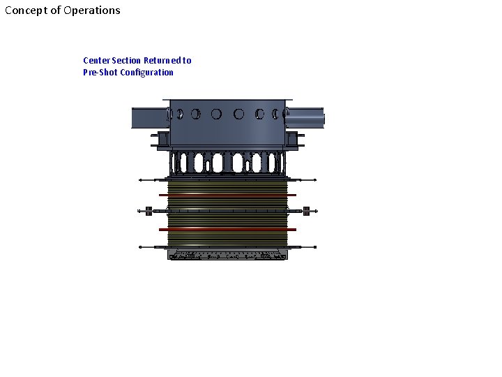 Concept of Operations Center Section Returned to Pre-Shot Configuration 