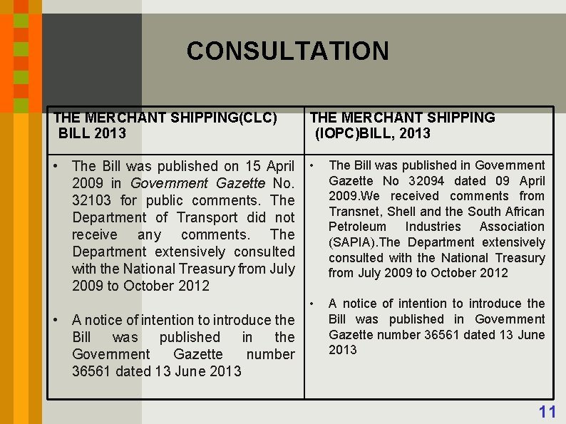 CONSULTATION THE MERCHANT SHIPPING(CLC) BILL 2013 THE MERCHANT SHIPPING (IOPC)BILL, 2013 • The Bill