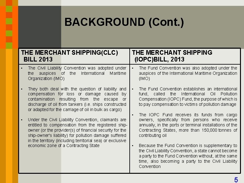 BACKGROUND (Cont. ) THE MERCHANT SHIPPING(CLC) BILL 2013 THE MERCHANT SHIPPING (IOPC)BILL, 2013 •