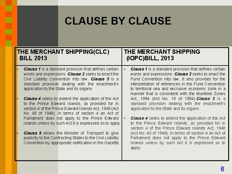 CLAUSE BY CLAUSE THE MERCHANT SHIPPING(CLC) BILL 2013 THE MERCHANT SHIPPING (IOPC)BILL, 2013 •