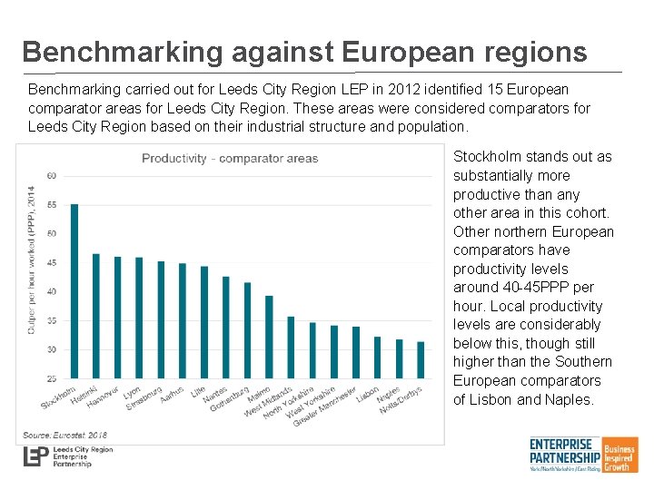 Benchmarking against European regions Benchmarking carried out for Leeds City Region LEP in 2012