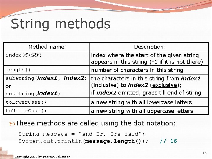 String methods Method name index. Of(str) length() Description index where the start of the