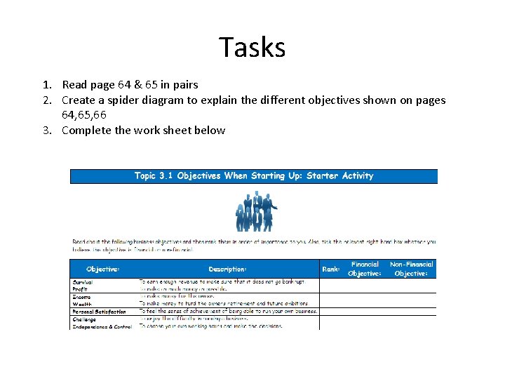 Tasks 1. Read page 64 & 65 in pairs 2. Create a spider diagram