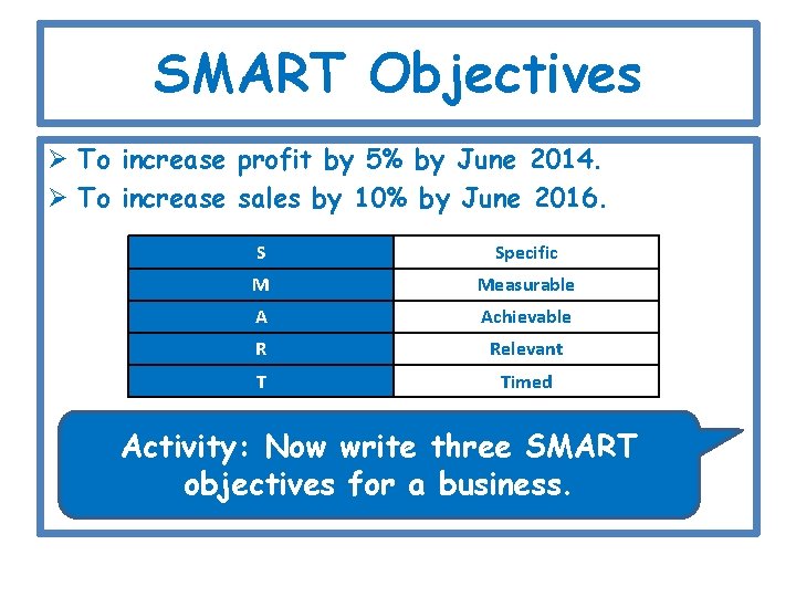 SMART Objectives Ø To increase profit by 5% by June 2014. Ø To increase