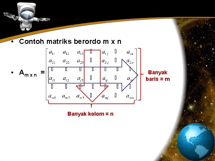  • Contoh matriks berordo m x n • Am x n = Banyak