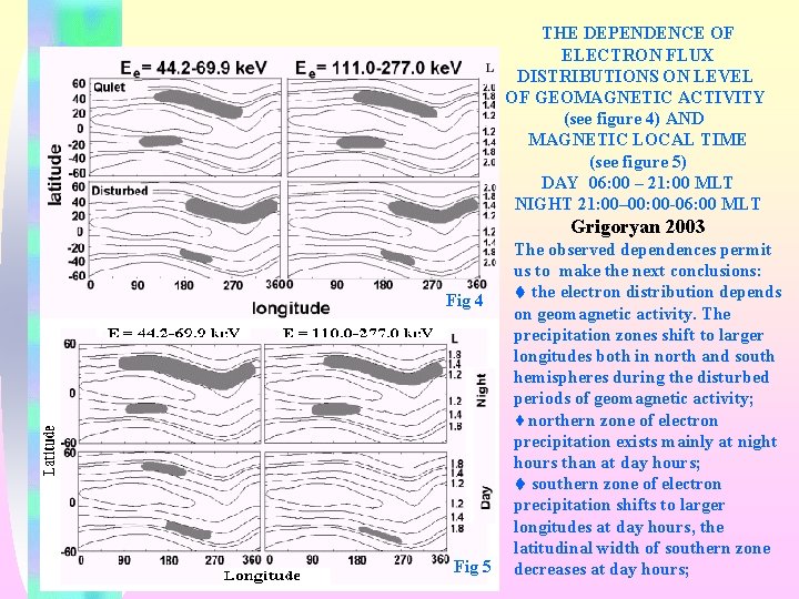 THE DEPENDENCE OF ELECTRON FLUX DISTRIBUTIONS ON LEVEL OF GEOMAGNETIC ACTIVITY (see figure 4)