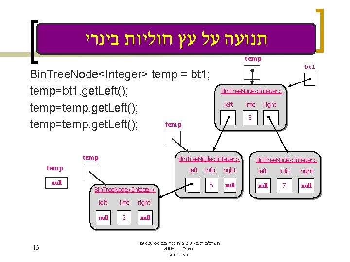  תנועה על עץ חוליות בינרי temp Bin. Tree. Node<Integer> temp = bt 1;