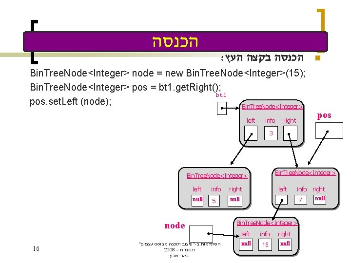  הכנסה : הכנסה בקצה העץ Bin. Tree. Node<Integer> node = new Bin. Tree.