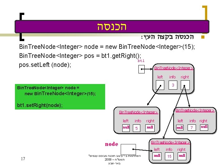  הכנסה : הכנסה בקצה העץ n Bin. Tree. Node<Integer> node = new Bin.
