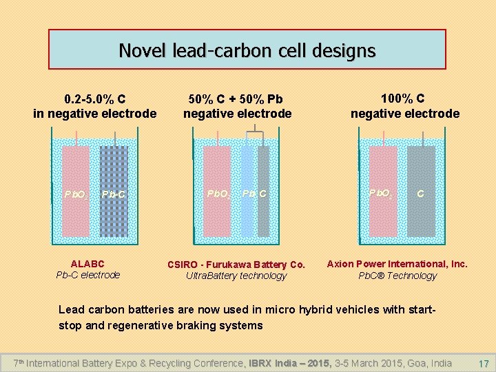 Novel lead-carbon cell designs 0. 2 -5. 0% C in negative electrode Pb. O