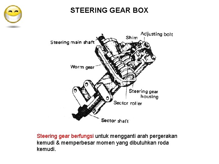 STEERING GEAR BOX Steering gear berfungsi untuk mengganti arah pergerakan kemudi & memperbesar momen